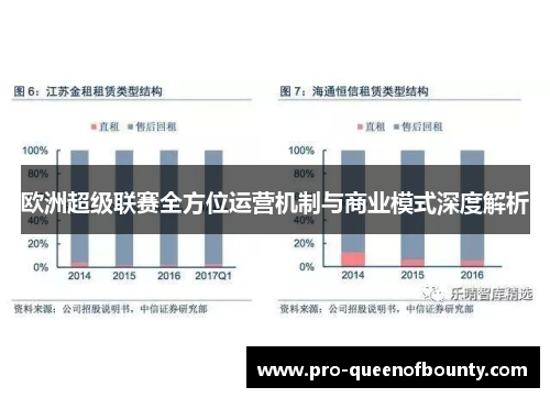 欧洲超级联赛全方位运营机制与商业模式深度解析 欧洲超级联赛全方位运营机制与商业模式深度解析