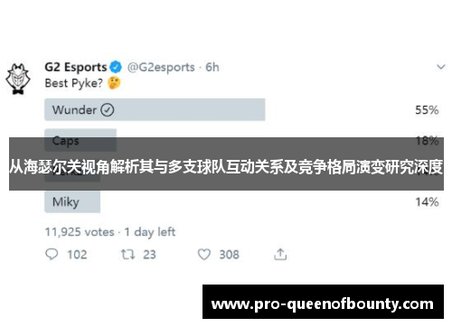 从海瑟尔关视角解析其与多支球队互动关系及竞争格局演变研究深度