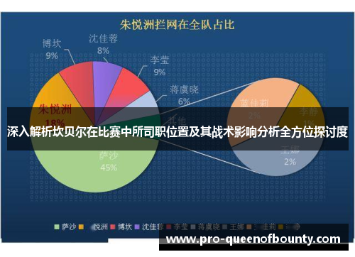 深入解析坎贝尔在比赛中所司职位置及其战术影响分析全方位探讨度