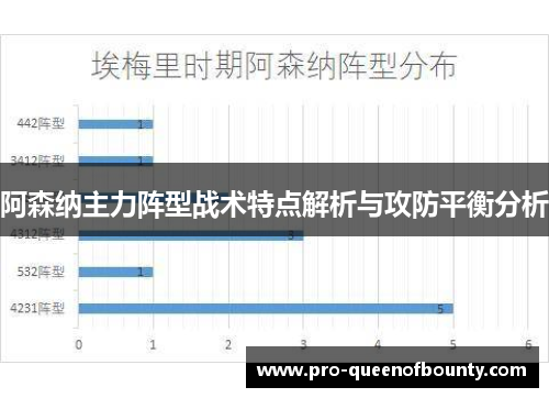 阿森纳主力阵型战术特点解析与攻防平衡分析