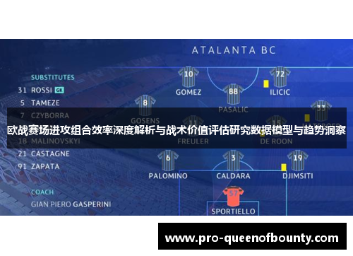 欧战赛场进攻组合效率深度解析与战术价值评估研究数据模型与趋势洞察 欧战赛场进攻组合效率深度解析与战术价值评估研究数据模型与趋势洞察