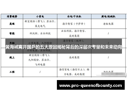 黄海诚离开国乒的五大原因揭秘背后的深层次考量和未来动向