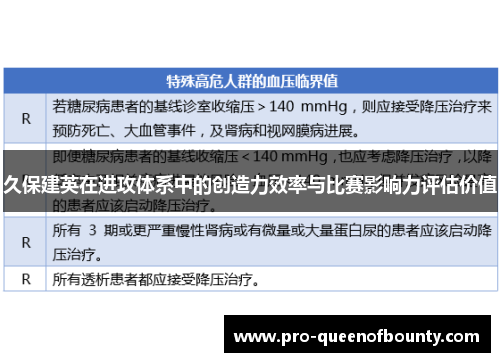 久保建英在进攻体系中的创造力效率与比赛影响力评估价值